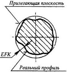 рисунок