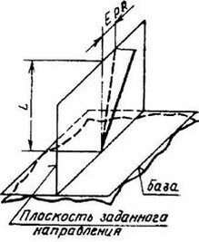рисунок