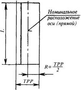 рисунок