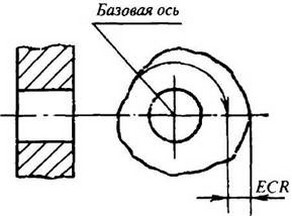 рисунок