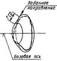 рисунок