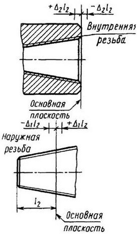 Чертеж внутренней конической резьбы