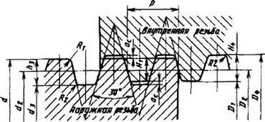 рисунок