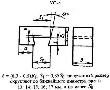 Ласточкин хвост направляющие чертеж