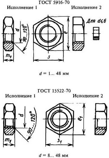 Гайка м16 гост 5915 70 чертеж