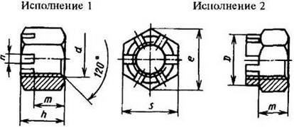 Шестигранная корончатая гайка чертеж