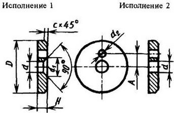 рисунок