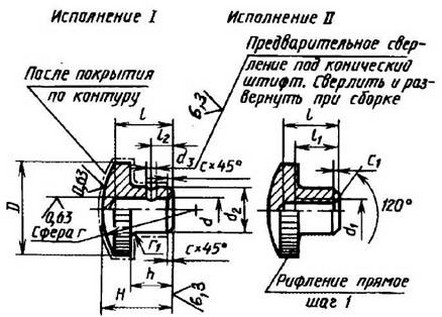 рисунок