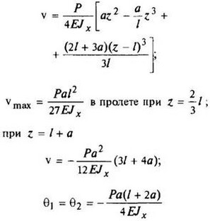 формулы