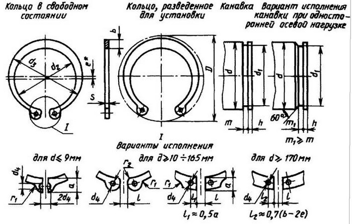 Разрезные кольца на чертеже